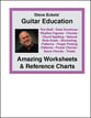 Worksheets for Guitar Class Guitar and Fretted sheet music cover
